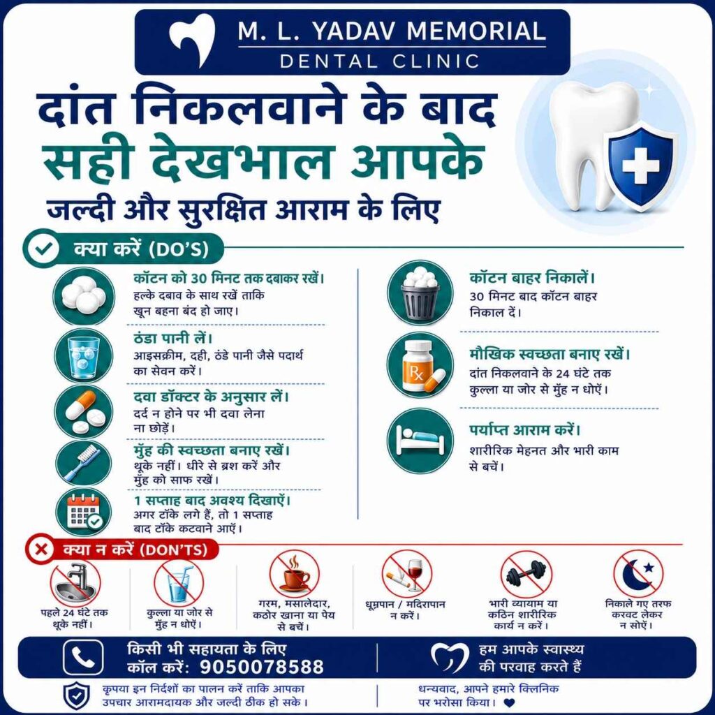 tooth extraction After Care
